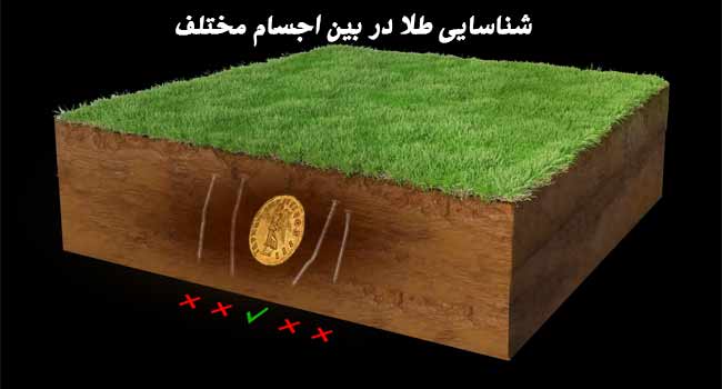 فلزیاب مانتیکور manticore
