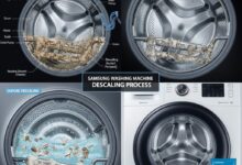 💎 راهنمای جامع و فنی: نحوه استفاده از پودر جرم گیر ماشین لباسشویی اسنوا (Snowa) برای افزایش طول عمر و بهبود عملکرد