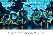 نحوه سرمایه گذاری در فارکس