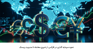 نحوه سرمایه گذاری در فارکس