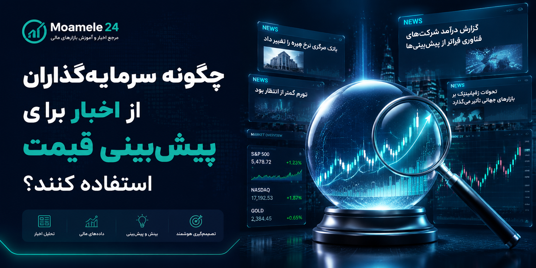 چگونه سرمایهگذاران از اخبار برای پیشبینی قیمت