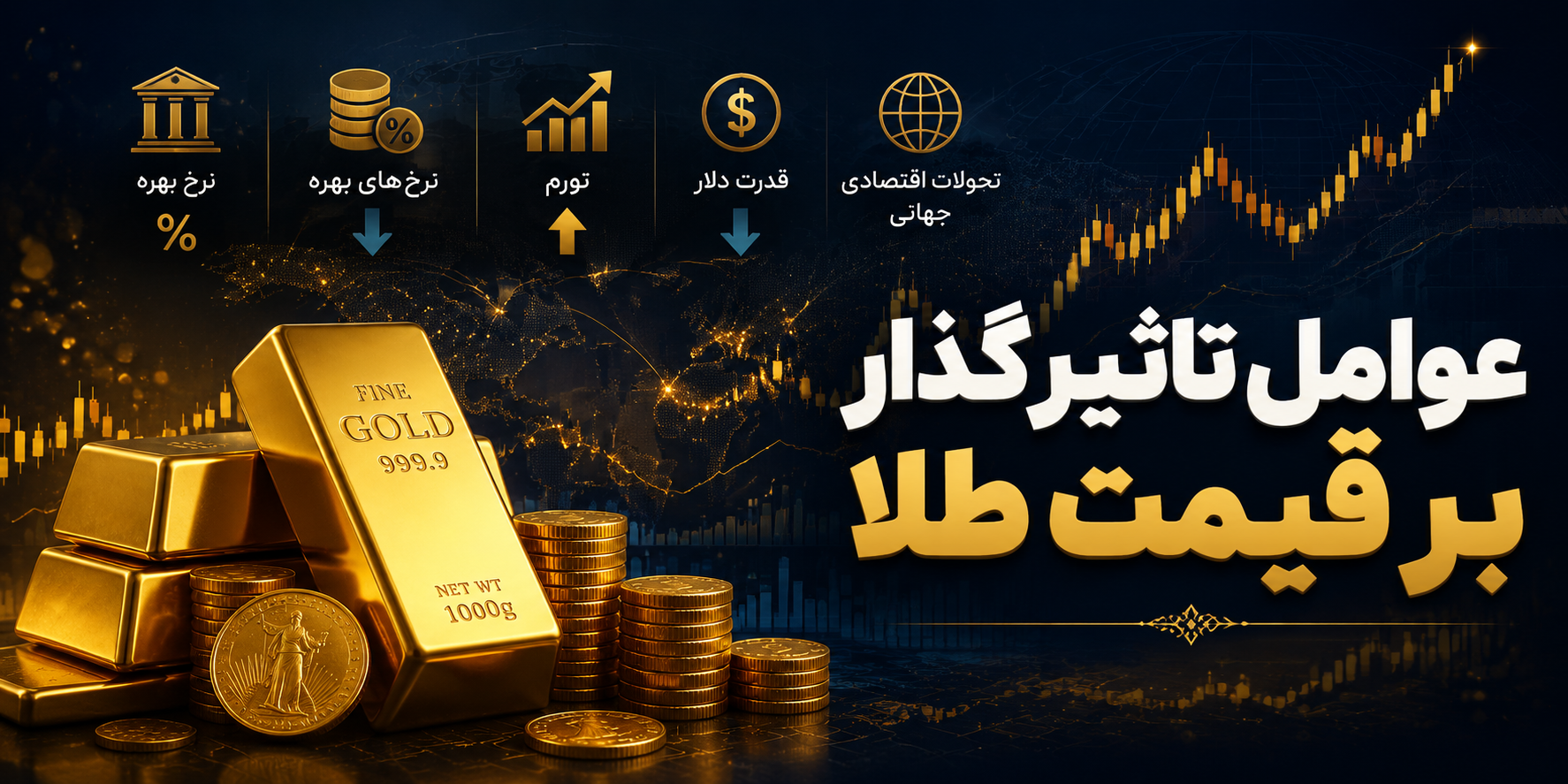 عوامل تاثیرگذار بر قیمت طلا