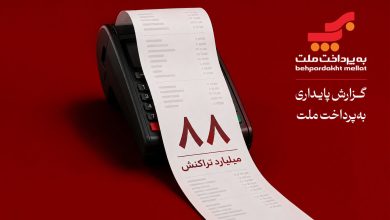 بازدارندگی بهپرداخت ملت در سال ۱۴۰۴؛ پردازش روزانه ۲۹ میلیون تراکنش و تسلط بر یکپنجم شاپرک