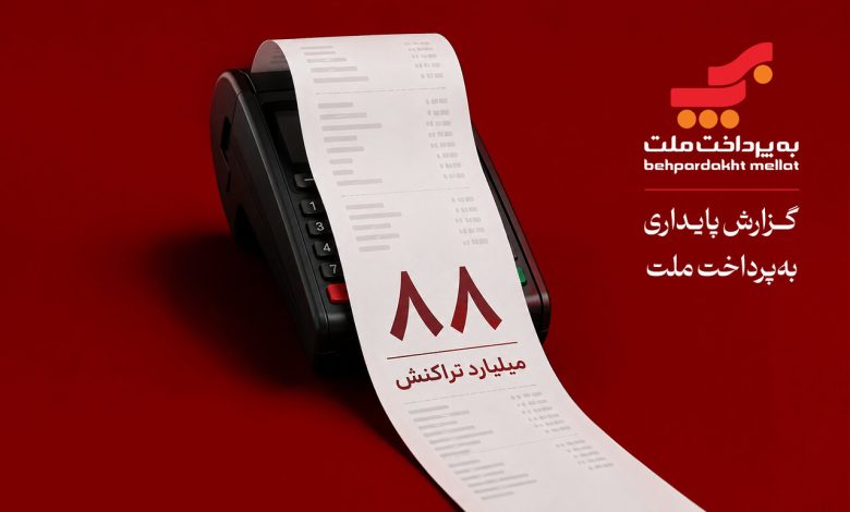 بازدارندگی بهپرداخت ملت در سال ۱۴۰۴؛ پردازش روزانه ۲۹ میلیون تراکنش و تسلط بر یکپنجم شاپرک