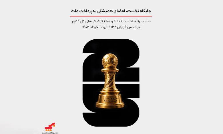 بهپرداخت ملت؛ غول صنعت پرداخت ایران و معیار طلایی سنجش موفقیت در اکوسیستم مالی کشور