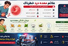 علائم معده درد خطرناک