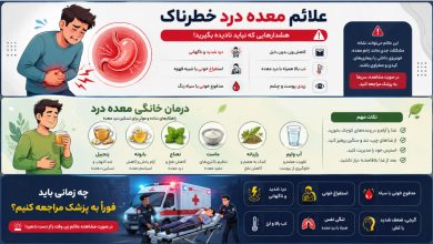 علائم معده درد خطرناک