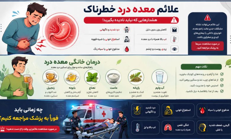 علائم معده درد خطرناک
