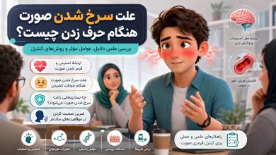علت سرخ شدن صورت هنگام حرف زدن