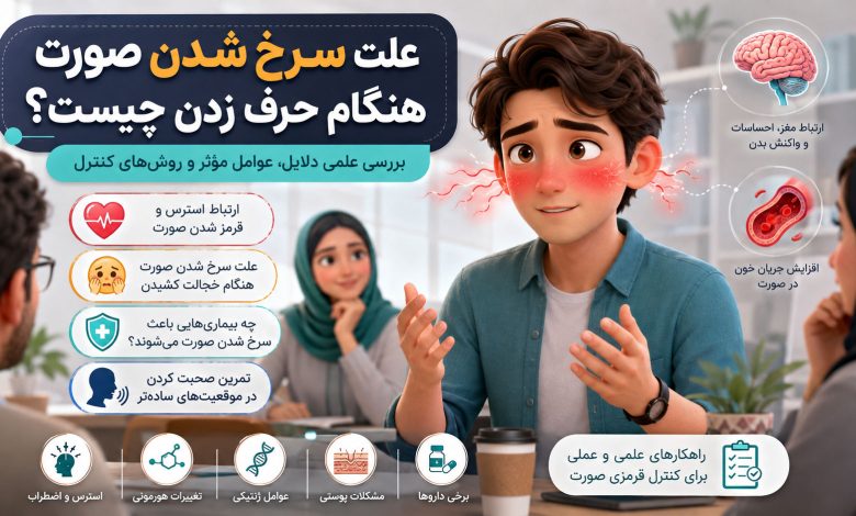 علت سرخ شدن صورت هنگام حرف زدن