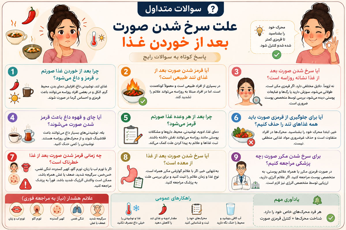 جمع‌بندی؛ علت سرخ شدن صورت بعد از خوردن غذا چیست؟