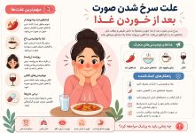 علت سرخ شدن صورت بعد از خوردن غذا
