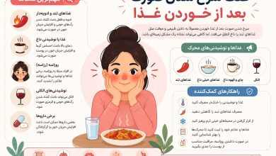 علت سرخ شدن صورت بعد از خوردن غذا