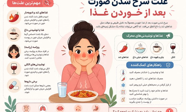 علت سرخ شدن صورت بعد از خوردن غذا