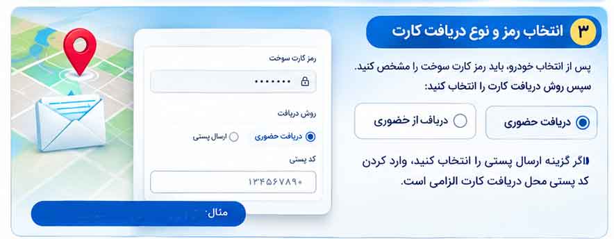 انتخاب رمز و روش دریافت کارت