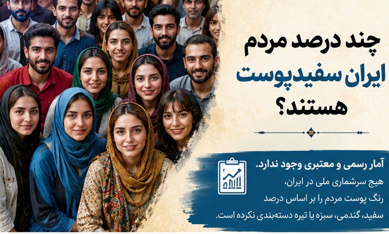 چند درصد مردم ایران سفیدپوست هستند