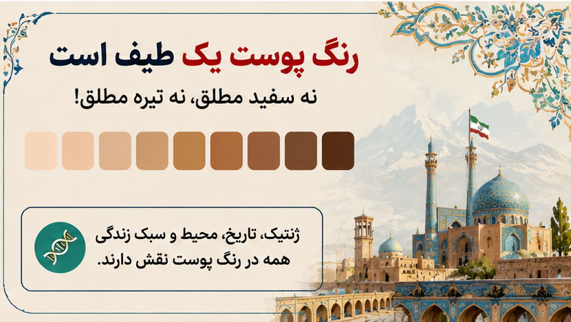سفیدترین رنگ پوست در ایران بیشتر در کدام مناطق دیده میشود؟