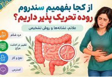 از کجا بفهمیم سندروم روده تحریک پذیر داریم؟ علائم + تشخیص IBS