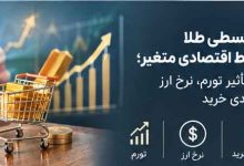خرید قسطی طلا در شرایط اقتصادی متغیر