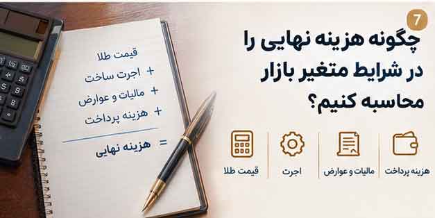 چگونه هزینه نهایی را در شرایط متغیر بازار محاسبه کنیم؟