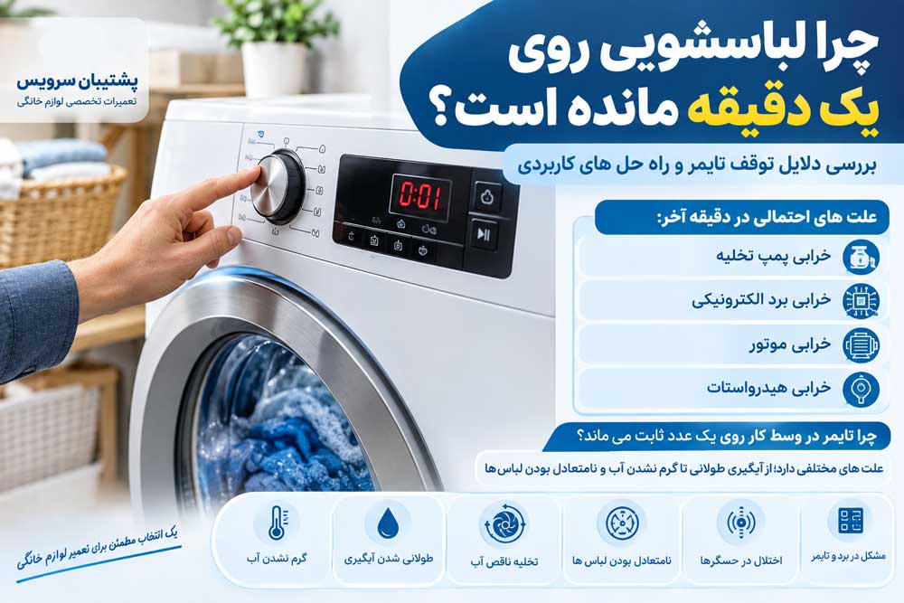 چرا لباسشویی روی یک دقیقه مانده است